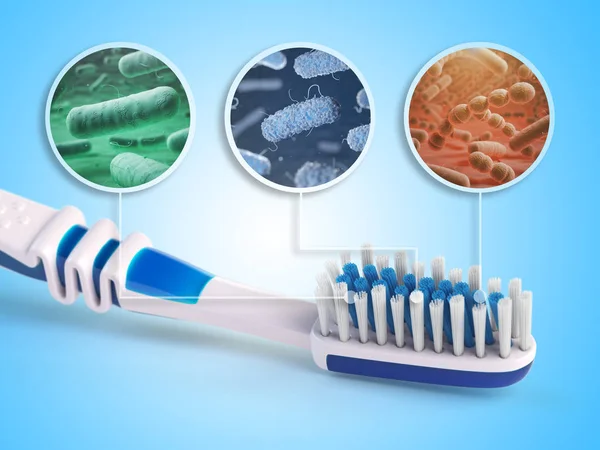 Szczoteczka do zębów i bakterie. Koncepcja stomatologiczne. — Zdjęcie stockowe