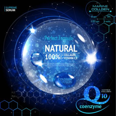 Coenzyme Q10. Cosmetic ads template. clipart