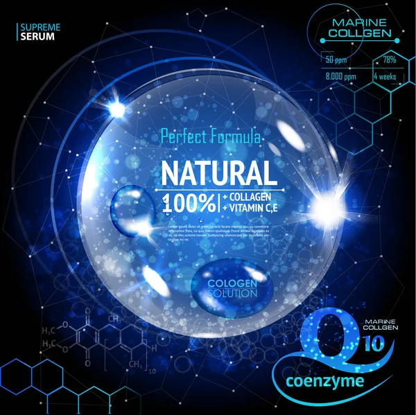 Coenzym Q10. Cosmetische advertenties sjabloon. — Stockvector