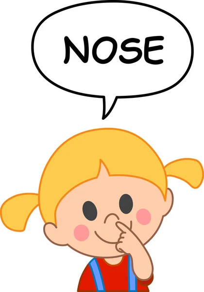 一个年轻的小女孩指着一个说话的泡泡说 从人脸和身体部位命名的说明严重 — 图库矢量图片