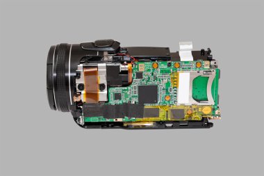 Elektronik Pano video kamera.