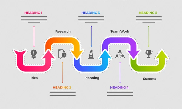 Chronologie Infographie mise en page avec cinq (5) étapes comme, idée, rese — Image vectorielle