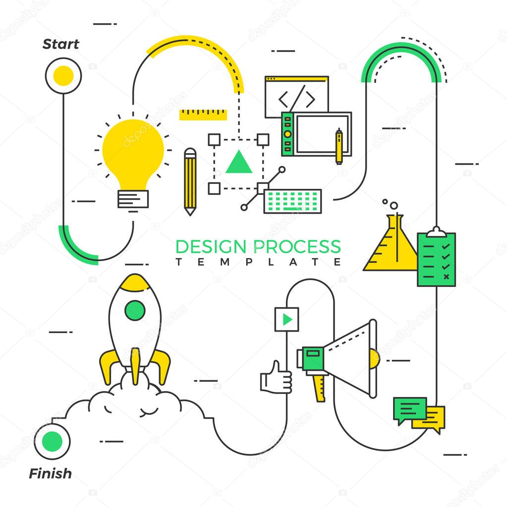 Design workflow steps like research, design, presentation, itrat