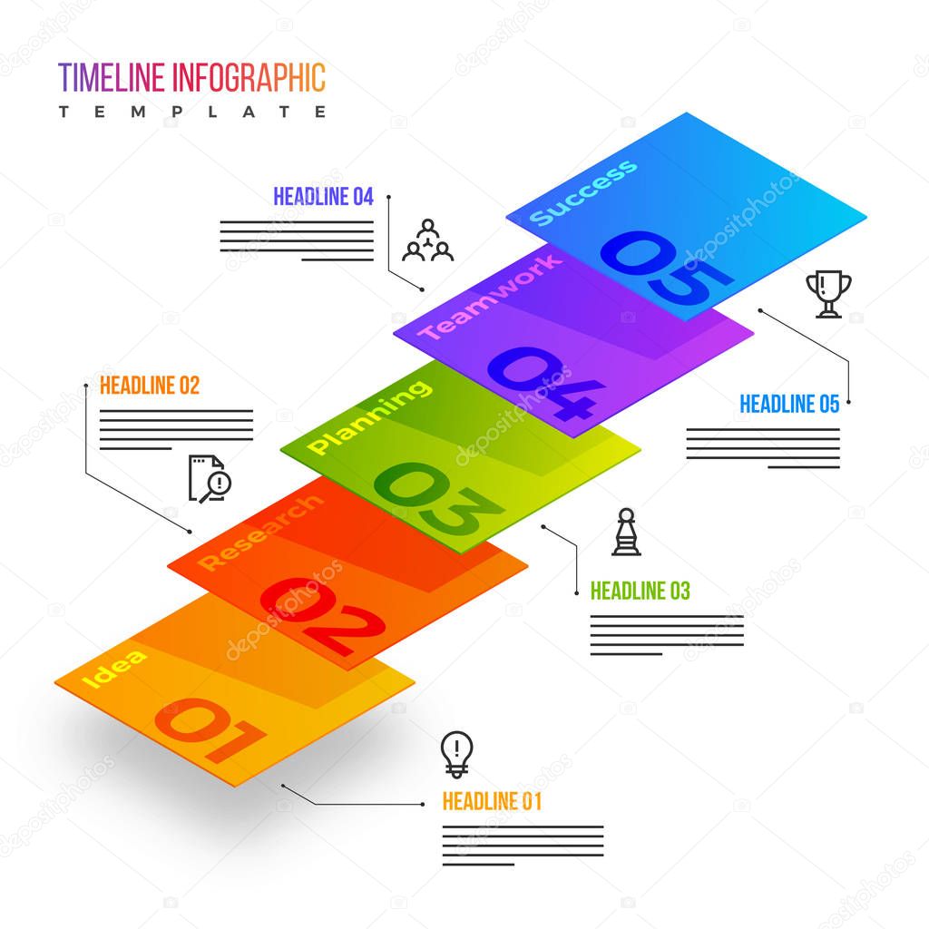 Timeline Infographics layout with five(5) steps like, idea, rese