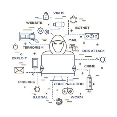 Internet siber saldırılar, phishing ve dolandırıcılık heck kavramı, hacker ben