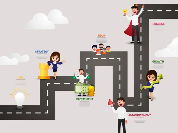 Timeline Layout de infográficos com sete (7) passos como, ideia, pla — Vetor de Stock