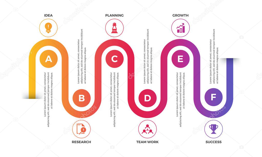 Timeline Infographics layout with six(6) steps like, idea, plani