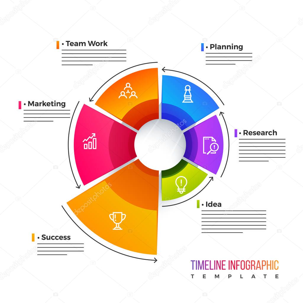 Timeline Infographics layout with six(6) steps like, idea, resea