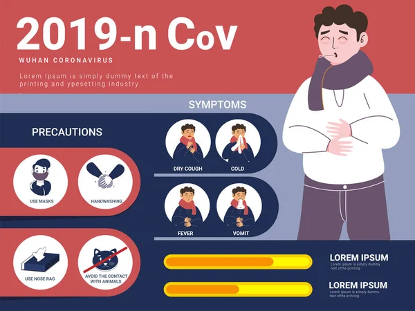 Uomo malato che mostra sintomi e precauzioni per 2019-nCoV Wuha — Vettoriale Stock