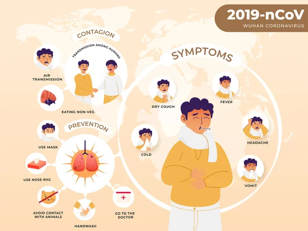 2019-nCoV Concetto di Wuhan Coronavirus con uomo malato che mostra Sy — Vettoriale Stock