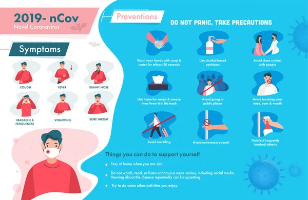 Novel Coronavirus 2019 Ncov Symptoms Prevention Protect Yourself — Stock Vector