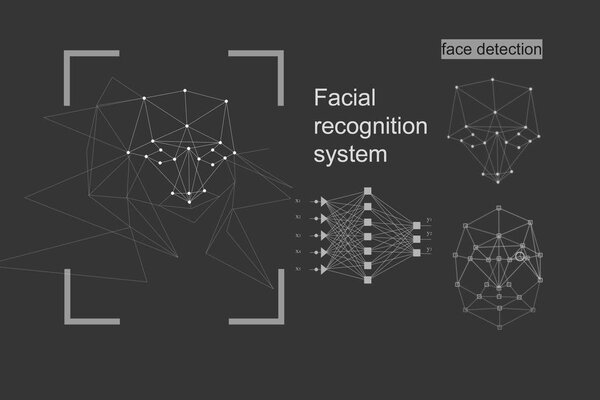 Понятие признания. диаграмма алгоритма сетки и нейронной сети
.