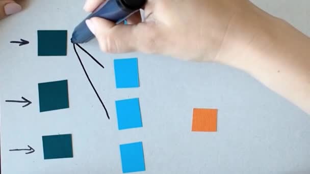 Redes neurais, o esquema do perceptron de camada única. Mão das mulheres desenha um diagrama dos blocos — Vídeo de Stock