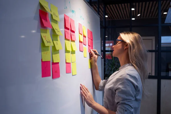 Gestión de proyectos, metodologías de desarrollo de productos. Una joven toma notas — Foto de Stock