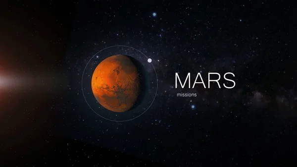 Mars, exploration and missions to the red planet, Martian exploration, planet and inscription — 스톡 사진