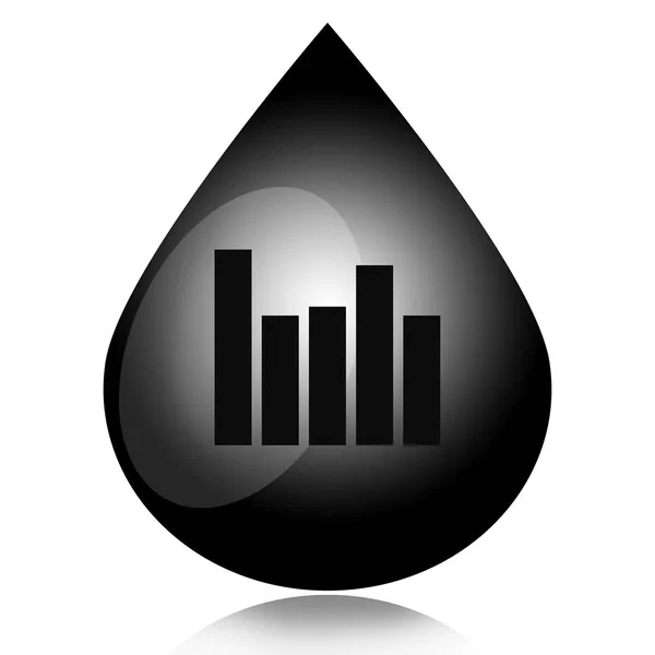 Gotita de aceite y gráfico de negocio — Foto de Stock