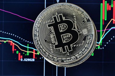 Kripto Döviz Alım Bitcoin