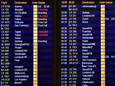 Hong Kong Havaalanı kurulu