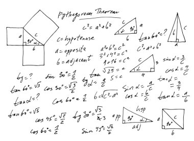 El yazısıyla yazılmış trigonometrik vektör seti, beyaz arkaplan, matematiksel, geometrik, bilimsel, eğitim illüstrasyonunda izole edilmiş tek renkli matematik formülleri