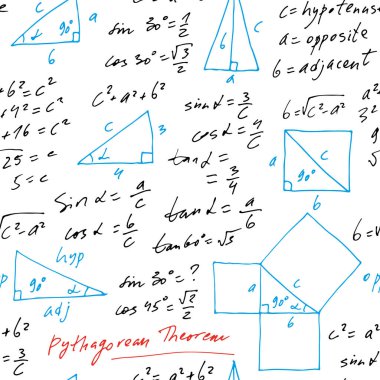 El yazısıyla yazılmış trigonometrik şablon, elle çizilmiş tek renkli matematik formülleri beyaz zemin, matematiksel, geometrik, bilimsel, eğitim zemininde izole edilmiş.