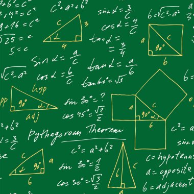 El yazısıyla yazılmış trigonometrik şablon, elle çizilmiş tek renkli matematik formülleri yeşil zemin, matematiksel, bilimsel, geometrik, eğitim zemininde izole edilmiş.