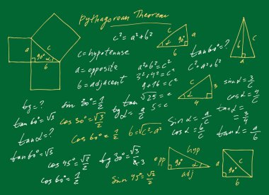 El yazısı trigonometrik vektör seti, el çizimi tek renkli matematik formülleri yeşil karatahta arka plan, matematiksel, geometrik, bilimsel, eğitim illüstrasyonu