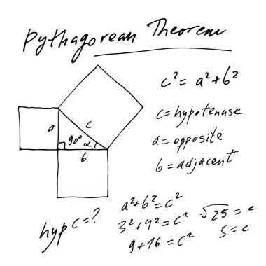 Beyaz arkaplan, matematiksel, bilimsel, geometrik, eğitim formülleri koleksiyonu üzerine izole edilmiş el yazısı trigonometrik vektör seti, Pisagor teoremi çözümü el çizimi metin