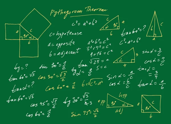 El yazısı trigonometrik vektör seti, el çizimi tek renkli matematik formülleri yeşil karatahta arka plan, matematiksel, geometrik, bilimsel, eğitim illüstrasyonu