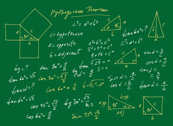 Kézzel Írt Trigonometrikus Vektor Készlet Kézzel Rajzolt Monokróm Matematikai Képletek Jogdíjmentes Stock Illusztrációk