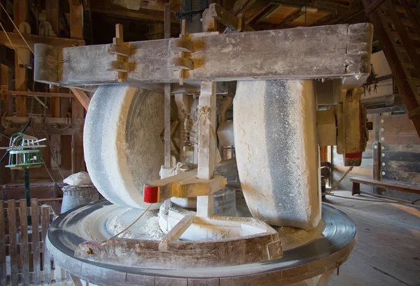 Yel değirmeni mekaniği yakın çekim