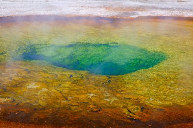 Yellowstone Milli Parkı