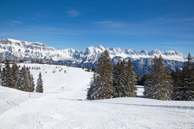 Kayak merkezindeki eğim 
