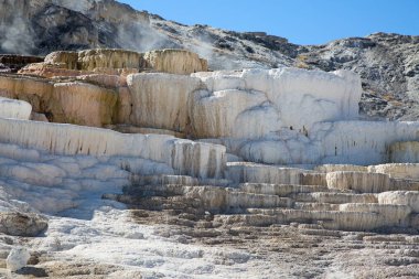 Yellowstone Milli Parkı