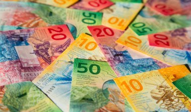 Bankacılık Finans kavramı