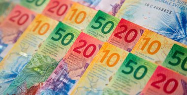 Bankacılık Finans kavramı