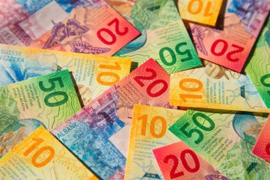 Bankacılık Finans kavramı