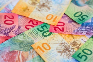 Bankacılık Finans kavramı