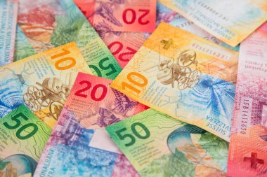 Bankacılık Finans kavramı