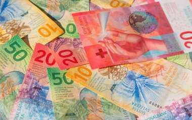 Bankacılık Finans kavramı