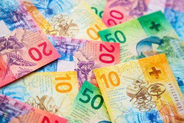 Bankacılık Finans kavramı