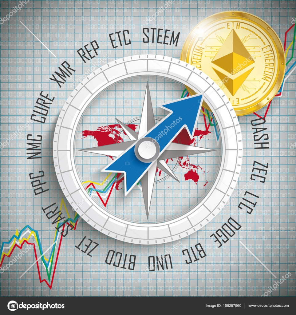 Ppc Cryptocurrency Chart