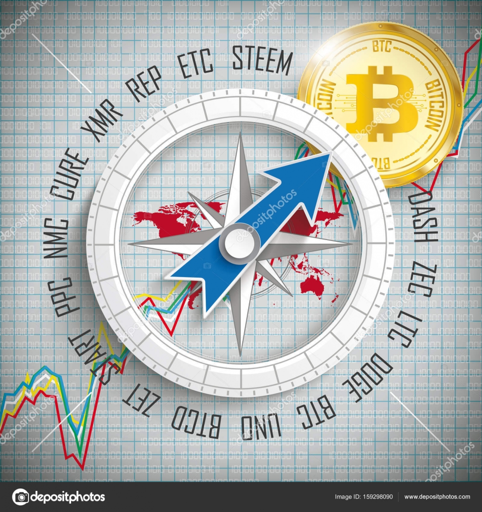 Chart Your Success On The Compass