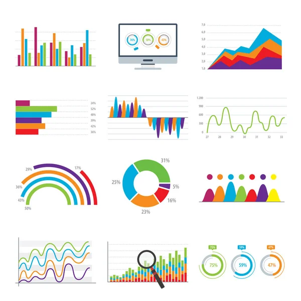 Diagrammes et graphiques du marché des données commerciales — Image vectorielle