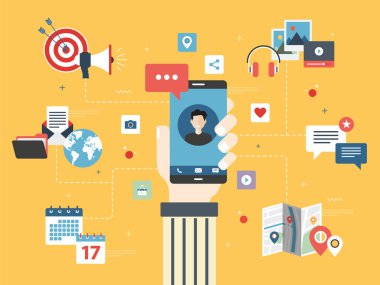 Akıllı telefon apps ve iletişim