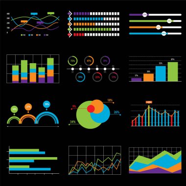 Grafikler diyagramlar ve grafikler. İş veri Pazar 
