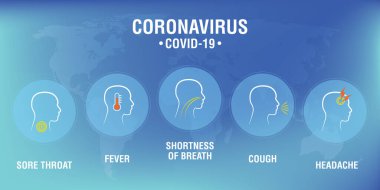 Coronavirus Covid 19, semptomlu Infographic. Virüs solunum yoluna saldırıyor. Dünya Sağlık Salgını. İnsanlar koronavirüs semptomları ve risk faktörleri gösteriyor..
