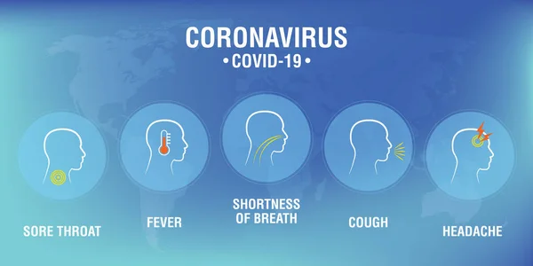 コロナウイルスCovid 症状のあるインフォグラフィック ウイルスは呼吸路を攻撃する 世界医療の大流行 ヒトはコロナウイルスの症状や危険因子を示しています — ストックベクタ