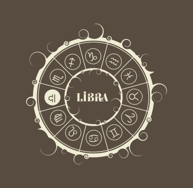 Astroloji sembolleri bir dairede. Ölçek işareti