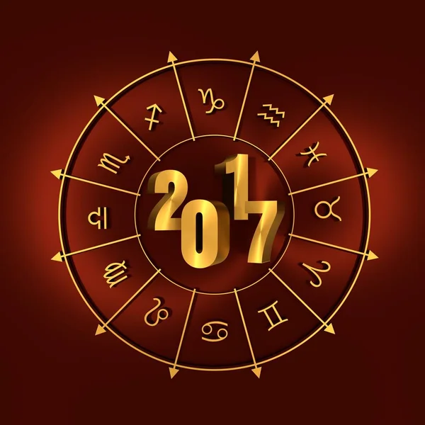 Astrology symbols in golden circle