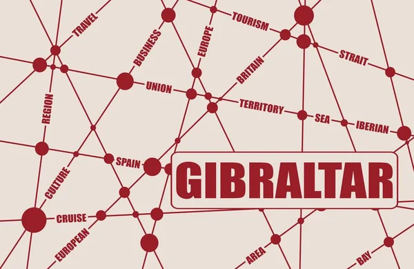 Gibraltar relativní tags oblak — Stockový vektor
